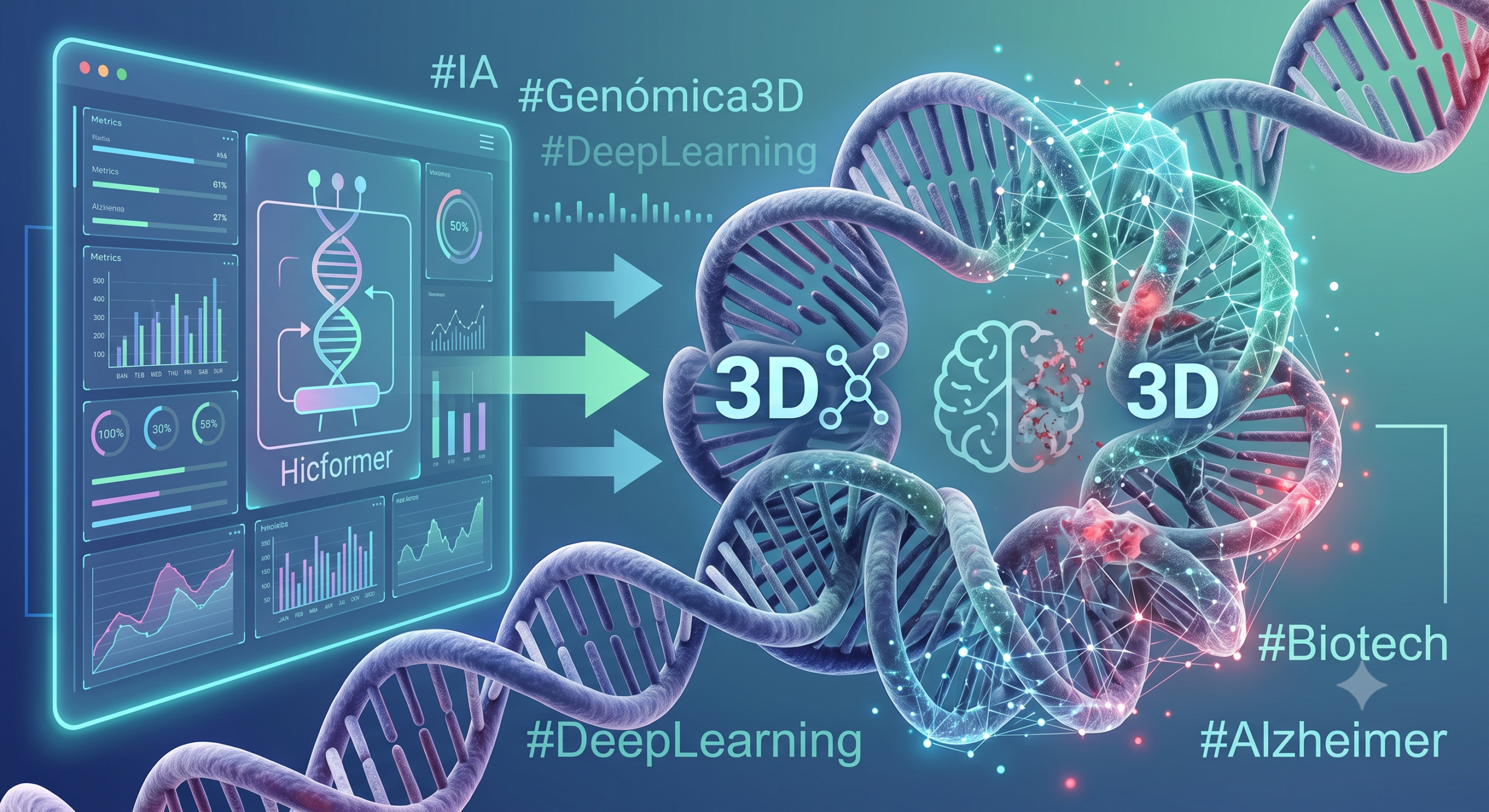 IA y Genómica 3D: El modelo que busca la cura del Alzheimer
